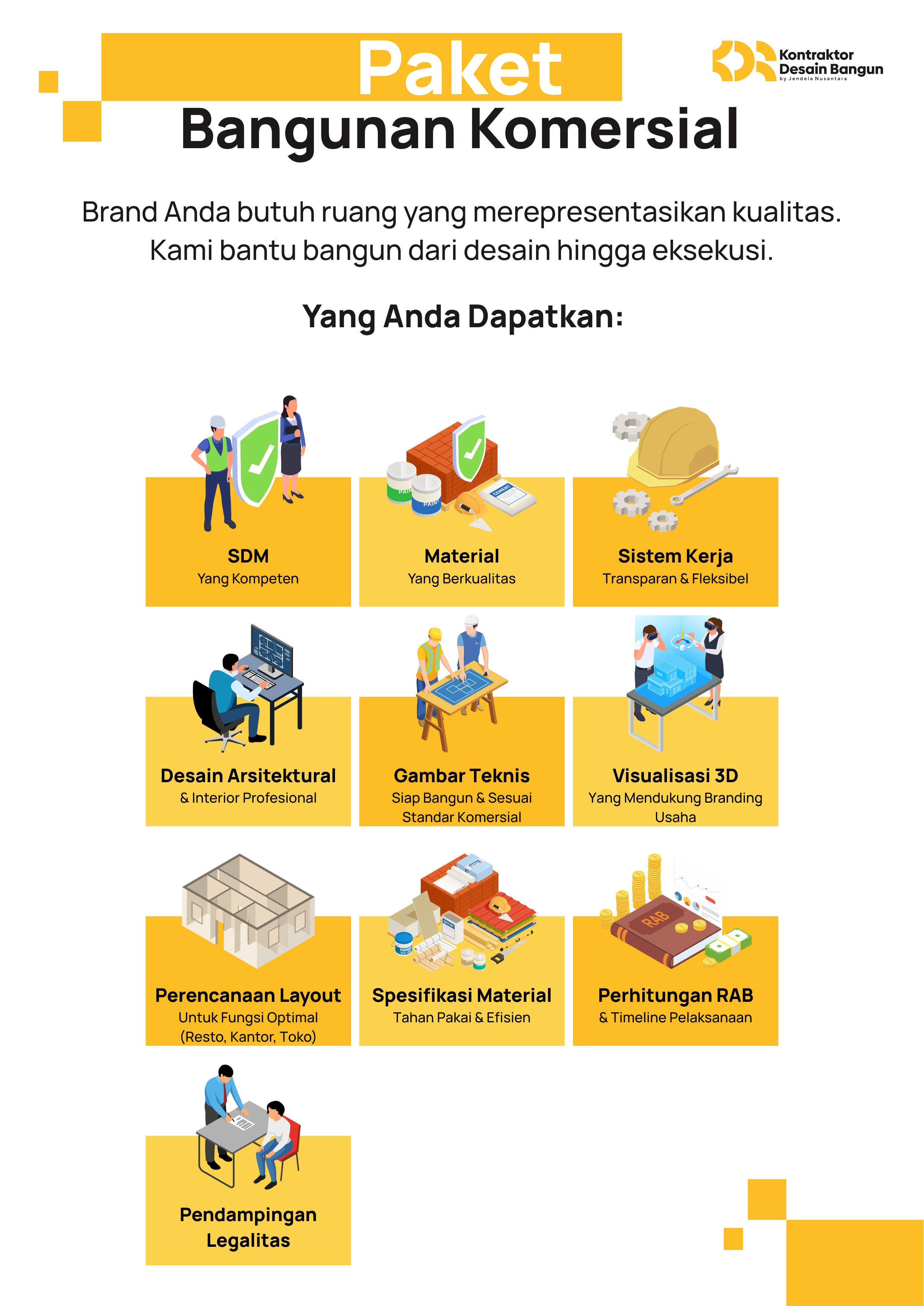 Manfaat Bangunan Komersial